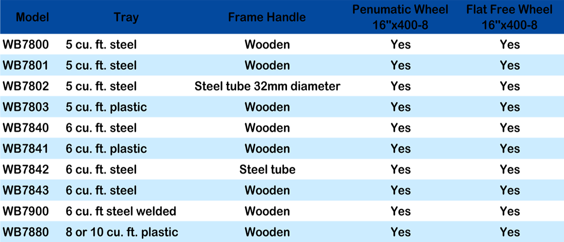 WHEELBARROW WB79002.png
