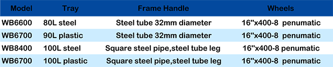 WHEELBARROW WB84002.png
